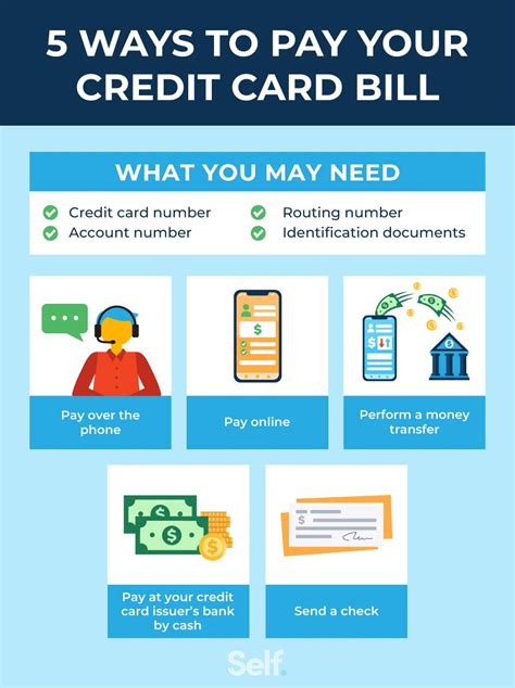 is it smart to use credit card for bills|should i pay my bill with credit.